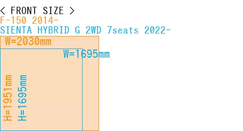 #F-150 2014- + SIENTA HYBRID G 2WD 7seats 2022-